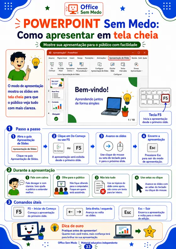 PowerPoint — Como apresentar em tela cheia