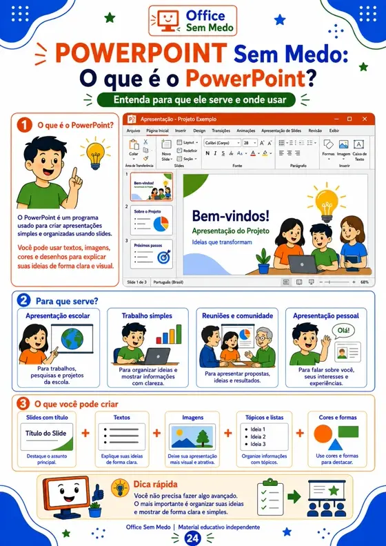 PowerPoint — O que é o PowerPoint